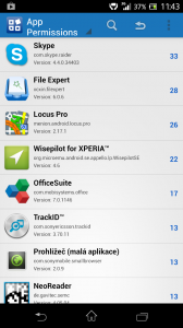 permissions