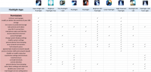table1